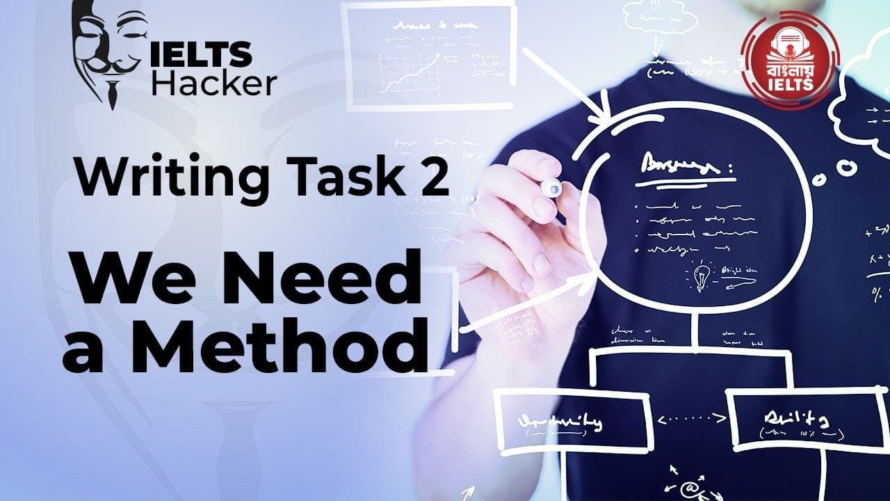 Writing Task 2 - Part 6