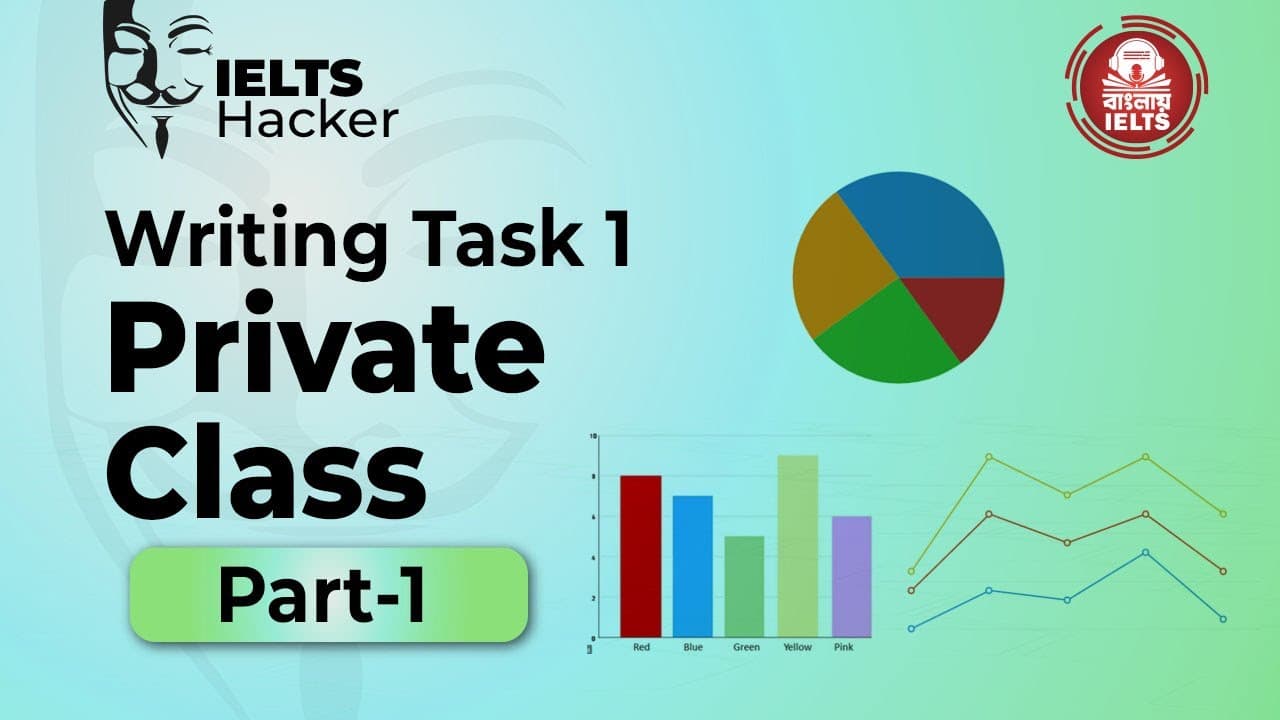 Writing Task 1 - Part 1