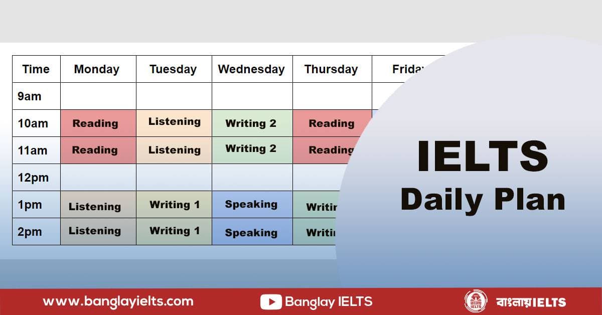 কোন রুটিন ফলো করে IELTS এর প্রস্তুতি নিব?