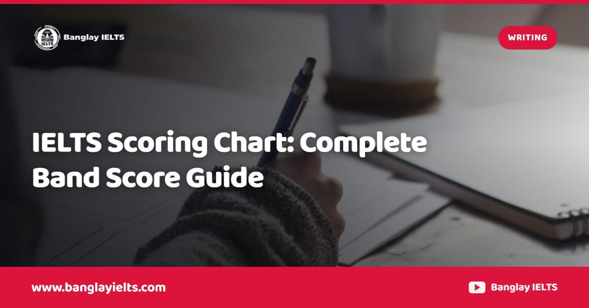 IELTS Scoring Chart: Complete Band Score Guide